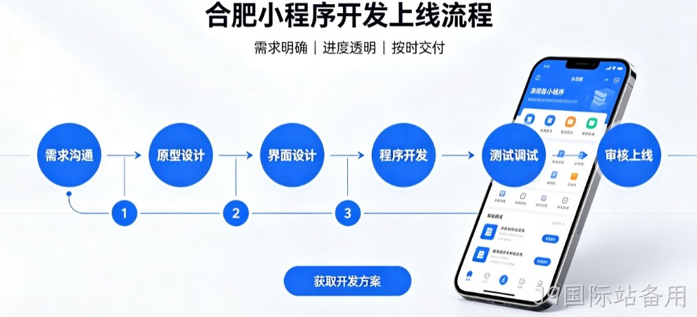 J9国际站备用积分兑换小程序开发哪家靠谱？2026开发公司甄选案例解析