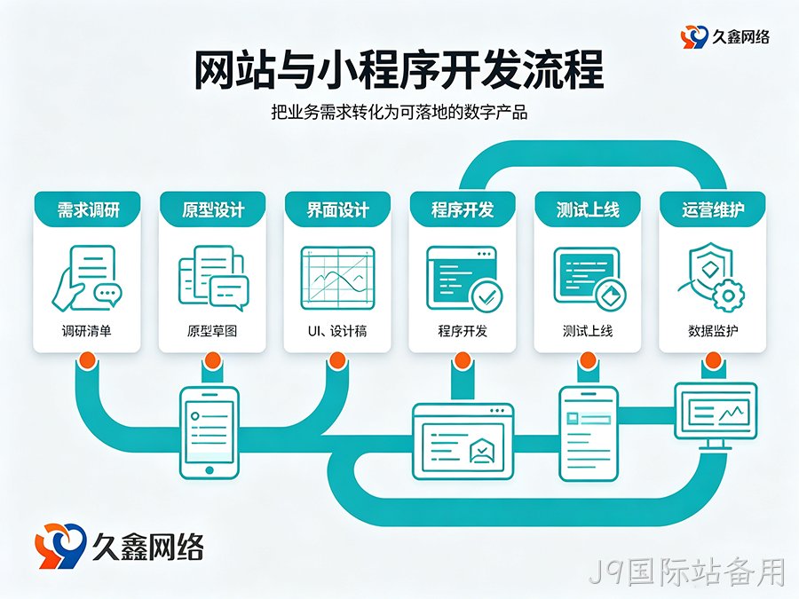 微信小程序审核被驳回？常见原因与解决汇总
