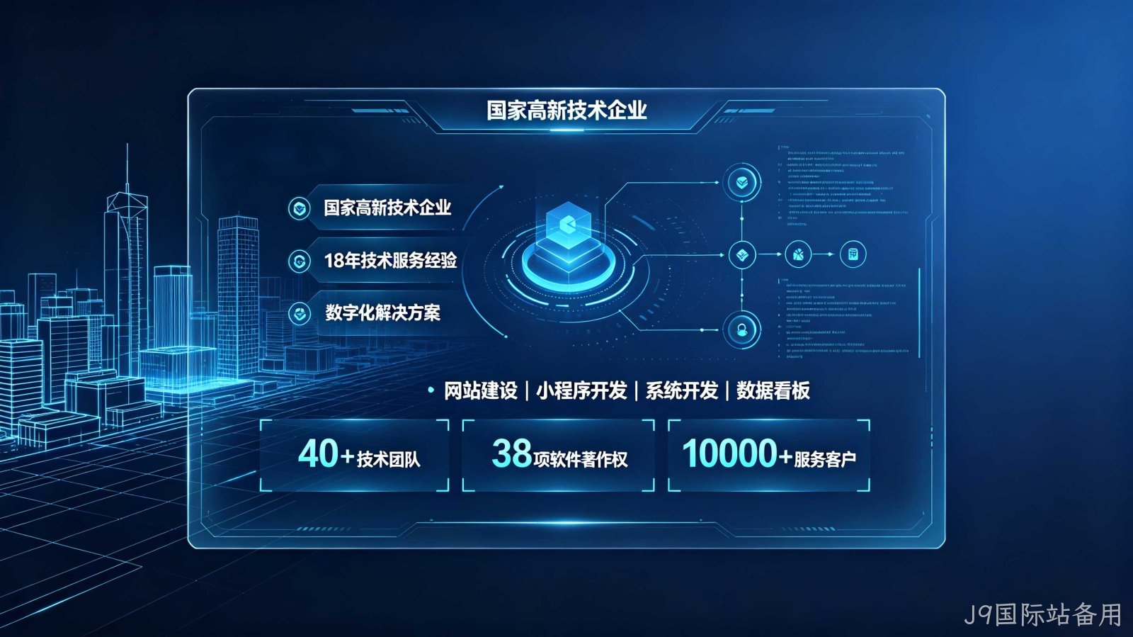 J9国际站备用定制建站和模板建站怎么选？企业官网选型参考